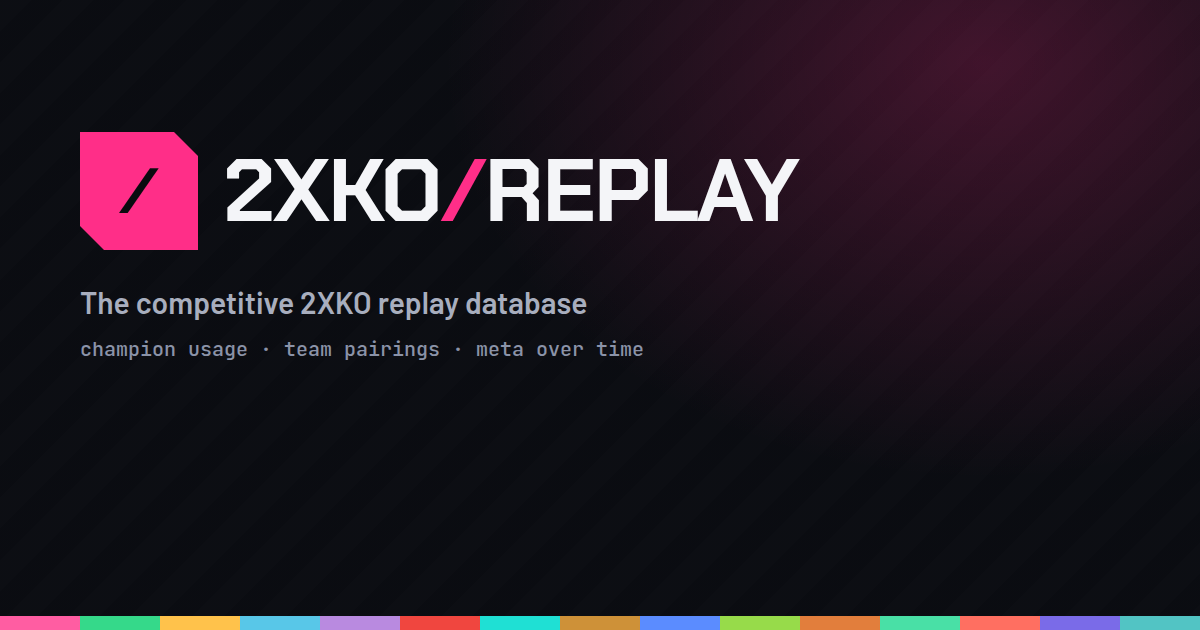 2XKO Replay Database