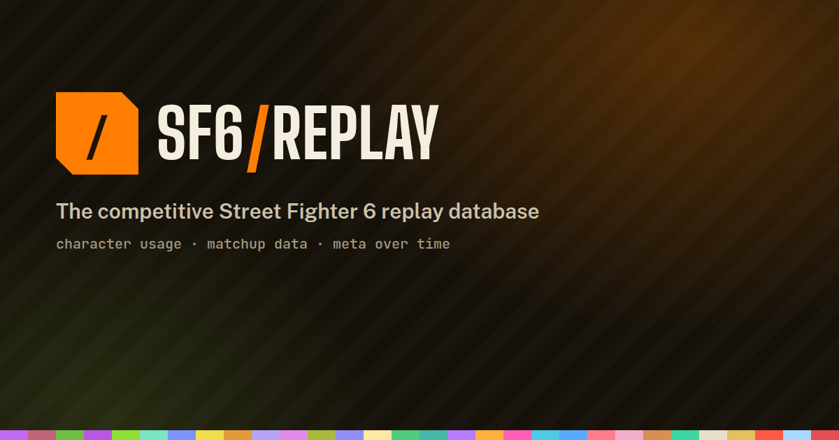 Street Fighter 6 Replay Database