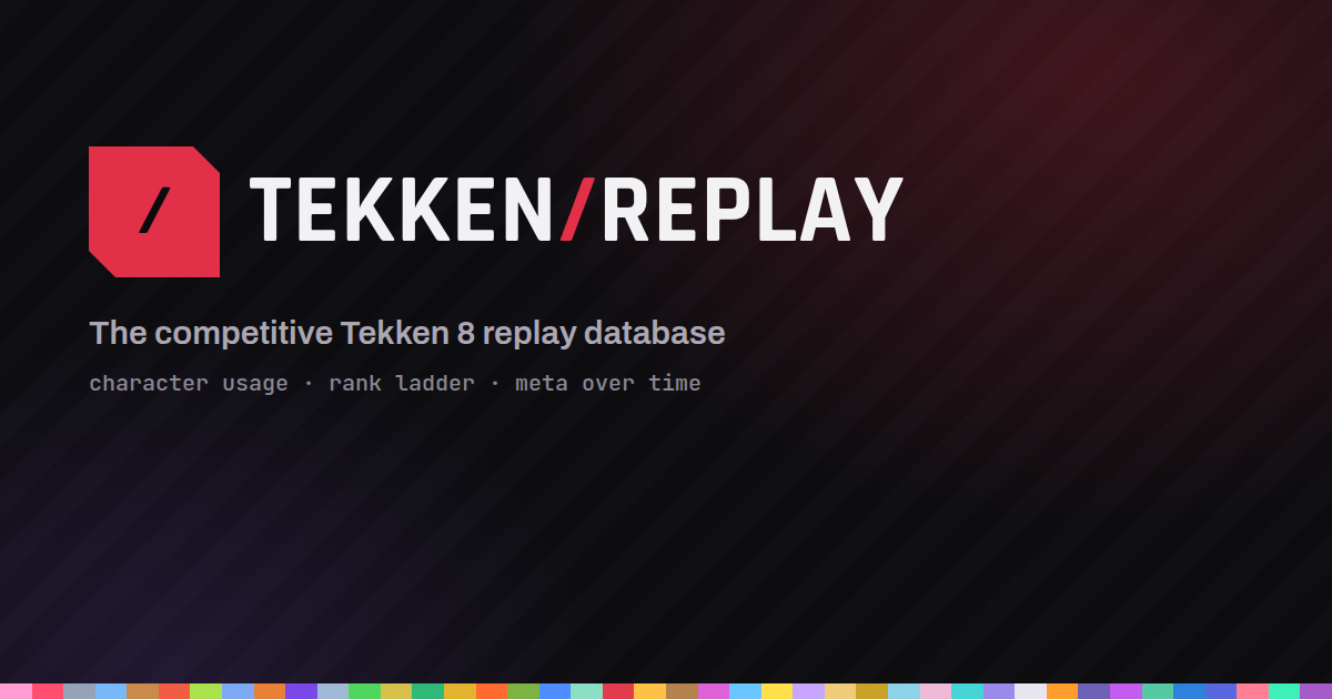 Tekken 8 Replay Database
